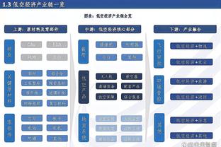 A-史密斯：太阳三巨头同上场的时间很少 我们有理由对此感到担忧