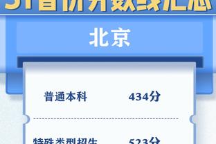 上海海港新援球衣号码：古斯塔沃9号、茹萨22号、王振澳19号